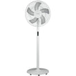 ვენტილატორი Sencor SFN 4070WH