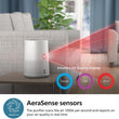 ჰაერის დამატენიანებელი Philips AC0651/10