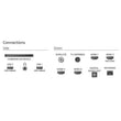 Smart 4K ტელევიზორი Philips 85MLED910/12 85 inch (216სმ)