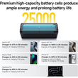 ფოვერბანკი Xiaomi 212W HyperCharge Power Bank 25000mAh GL