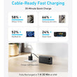 ფოვერბანკი Anker Power Bank (20K, 87W, Built-In USB-C Cable) B2B - UN (excluded CN, Europe) Black Iteration 1