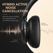 Bluetooth ყურსასმენი ANKER Soundcore Q30