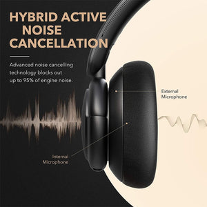 Bluetooth ყურსასმენი ANKER Soundcore Q30