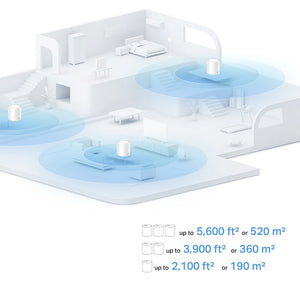 Wi-Fi როუტერი TP-Link DECO X10(1-PACK)