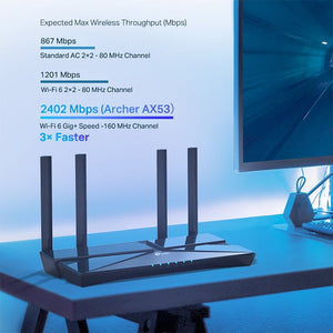Wi-Fi როუტერი TP-Link Archer AX53 AX3000 WiFi 6