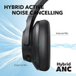 Bluetooth ყურსასმენი ANKER Soundcore Q21i NC