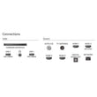 Smart 4K ტელევიზორი PHILIPS 65MLED920/12