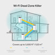 Wi-Fi როუტერი TP-Link Deco M4 (3-Pack) AC1200 Whole Home Mesh Wi-Fi System