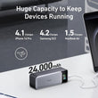 ფოვერბანკი 24000mAh Anker 737