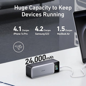 ფოვერბანკი 24000mAh Anker 737