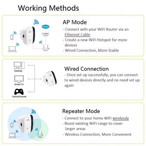 Wi-Fi სიგნალის გამაძლიერებელი OEM 50145