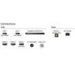 Smart 4k ტელევიზორი Philips 50PUS7609/12 50 inch (126 სმ)