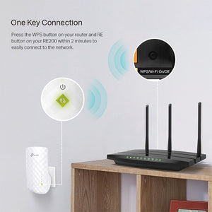 Wi-Fi როუტერი TP-Link RE200 AC750 White