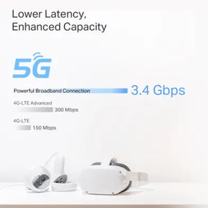 Wi-Fi როუტერი TP-link BE65-5G(1-pack) 5G