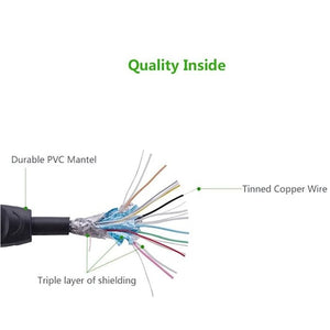 HDMI კაბელი Ugreen 001556