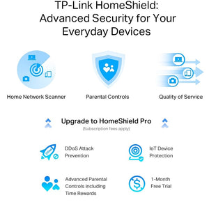 Wi-Fi როუტერი TP-Link Archer AX55 Pro Wi-Fi 6