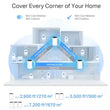 Wi-Fi როუტერი TP-Link Deco XE75 AXE5400 Tri-Band Mesh Wi-Fi 6E