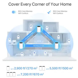 Wi-Fi როუტერი TP-Link Deco XE75 AXE5400 Tri-Band Mesh Wi-Fi 6E