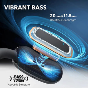 Bluetooth ყურსასმენი ANKER Soundcore AeroFit 2