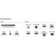 Smart 4K ტელევიზორი Philips 75PUS9010/12 75 inch (189სმ)