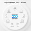 Wi-Fi როუტერი TP-Link Deco XE75 AXE5400 Tri-Band Mesh Wi-Fi 6E