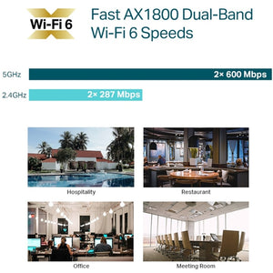 Wi-Fi როუტერი TP-Link EAP610 AX1800 Ceiling Mount WiFi 6 Access Point