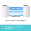 Wi-Fi როუტერი TP-link Deco BE65(1-pack) BE9300