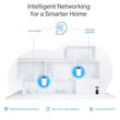 Wi-Fi როუტერი TP-Link Deco XE75 AXE5400 Tri-Band Mesh Wi-Fi 6E