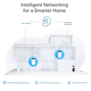 Wi-Fi როუტერი TP-Link Deco XE75 AXE5400 Tri-Band Mesh Wi-Fi 6E