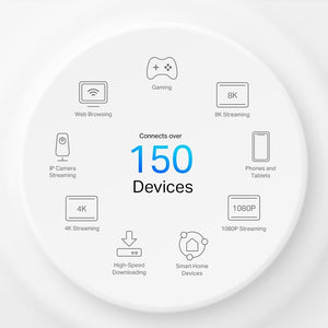 Wi-Fi როუტერი TP-Link Deco X50-5G(1-pack) 5G AX3000