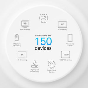 Wi-Fi როუტერი TP-Link Deco X50-PoE(3-pack) AX3000