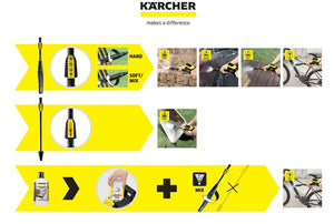 მაღალი წნევით სარეცხი აპარატი (კერხერი) Karcher K4 Power Control